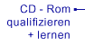CD-Rom qualifizieren + lernen